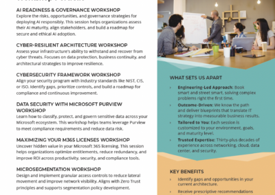 ANM Workshops